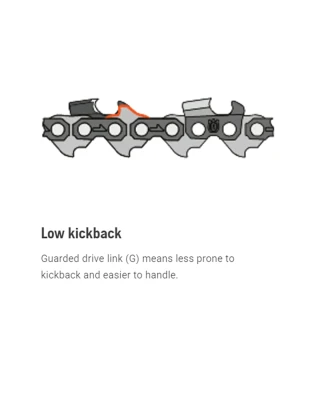 Husqvarna X-CUT SP21G Saw Chain - Mini Semi-Chisel 0.325” 1.1mm (10-16”) Husqvarna X-CUT SP21G Saw Chain - Mini Semi-Chisel 0.325” 1.1mm (10-16”)