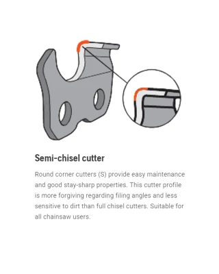 Husqvarna X-CUT SP21G Saw Chain - Mini Semi-Chisel 0.325” 1.1mm (10-16”) Husqvarna X-CUT SP21G Saw Chain - Mini Semi-Chisel 0.325” 1.1mm (10-16”)