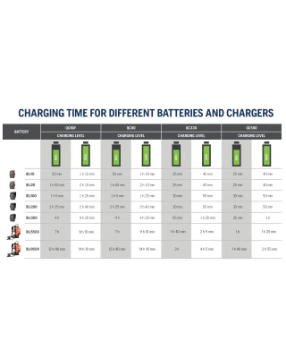 Husqvarna BLi950X 36V Battery Backpack - 31.1Ah Husqvarna BLi950X 36V Battery Backpack - 31.1Ah