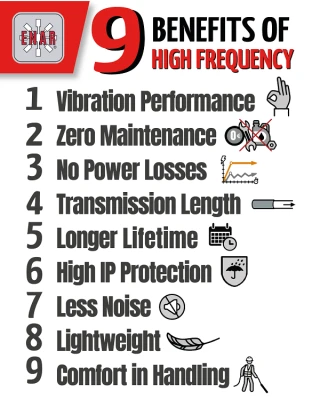 ENAR Spyder-Pro 38 High Frequency Poker - 110V ENAR Spyder-Pro 38 High Frequency Poker - 110V