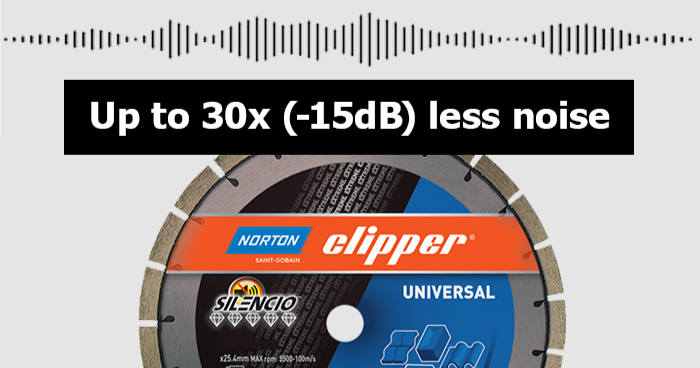 Silencio Diamond Blades