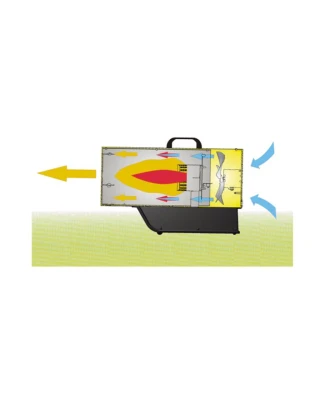 Master BLP33M 33kW Propane Gas Heater - 110-240V Master BLP33M 33kW Propane Gas Heater - 110-240V