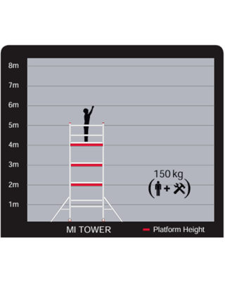 Mi Tower Access Tower (4-6M WH) Mi Tower Access Tower (4-6M WH)
